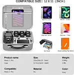 Case for DJI